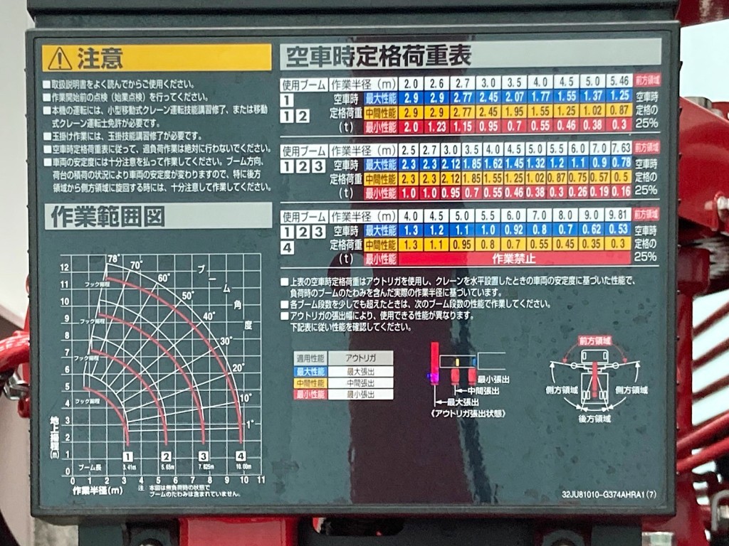 画像 17枚目