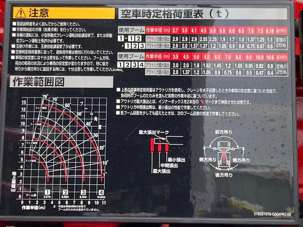 画像 21枚目