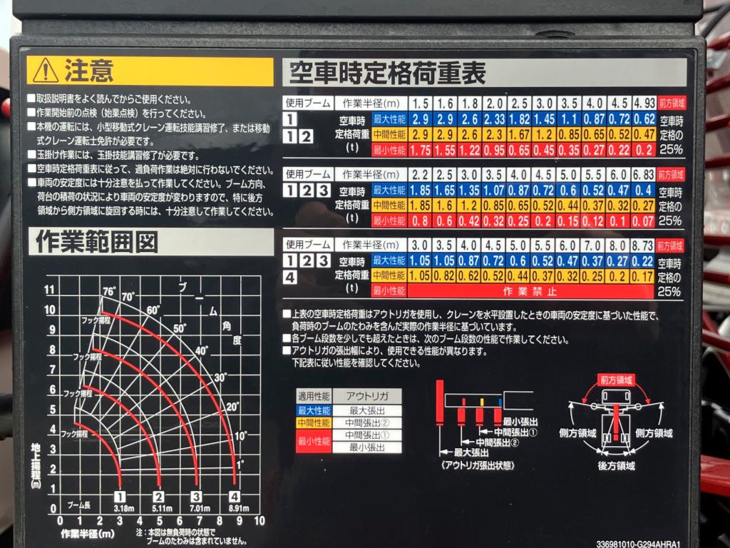 画像 13枚目