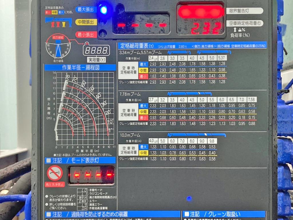 画像 17枚目