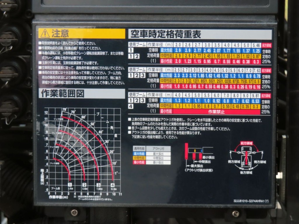 画像 13枚目