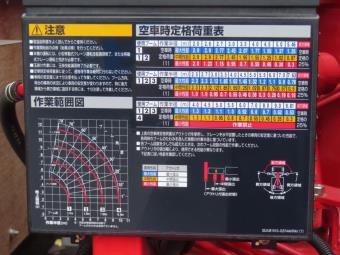 サムネイル 15枚目