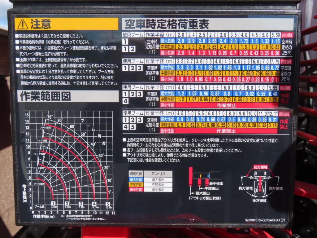 画像 14枚目