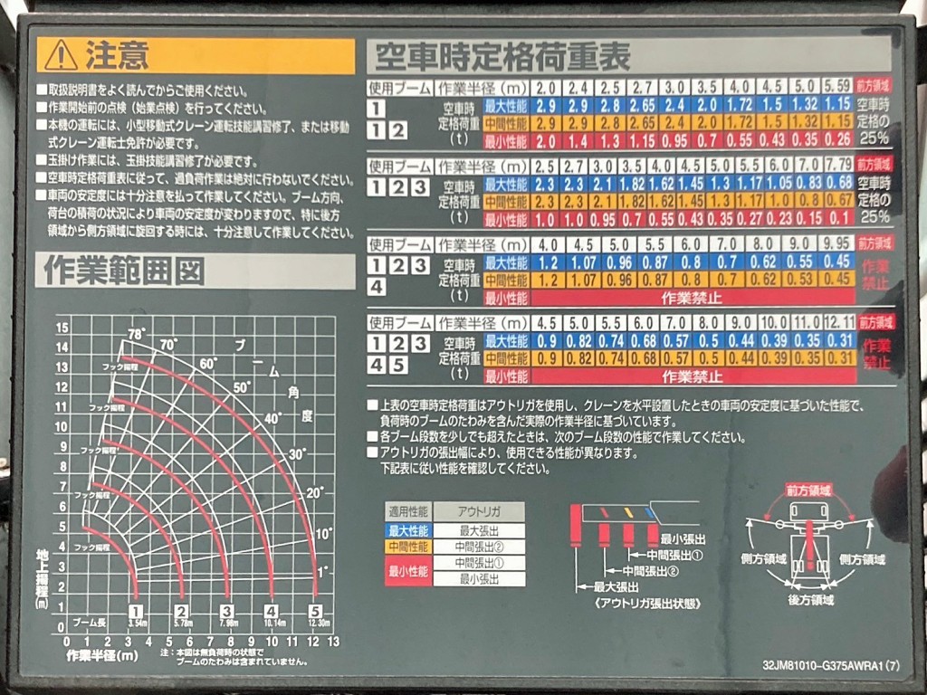 画像 13枚目