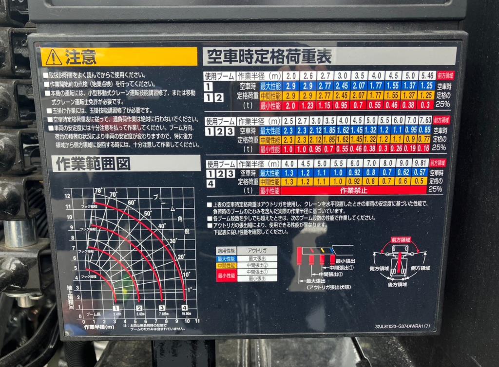 画像 14枚目