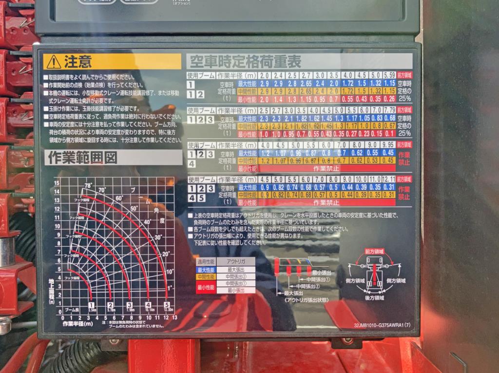 画像 13枚目