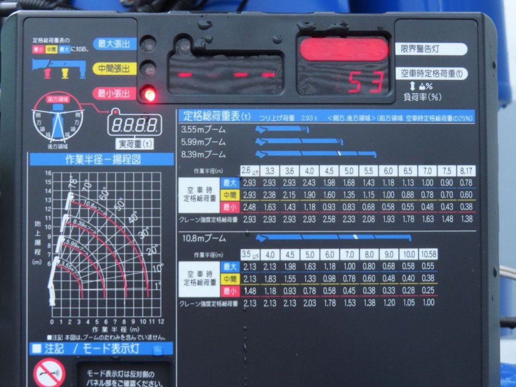 画像 13枚目