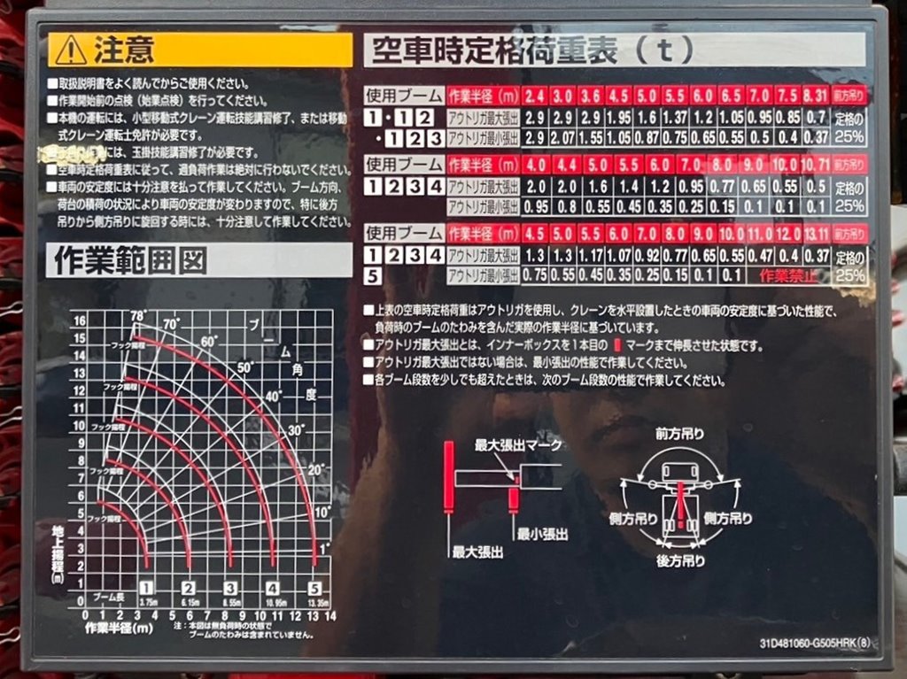 画像 23枚目