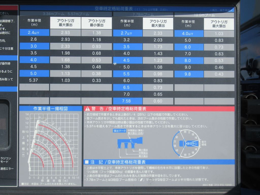 画像 15枚目