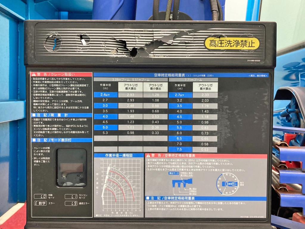 画像 22枚目