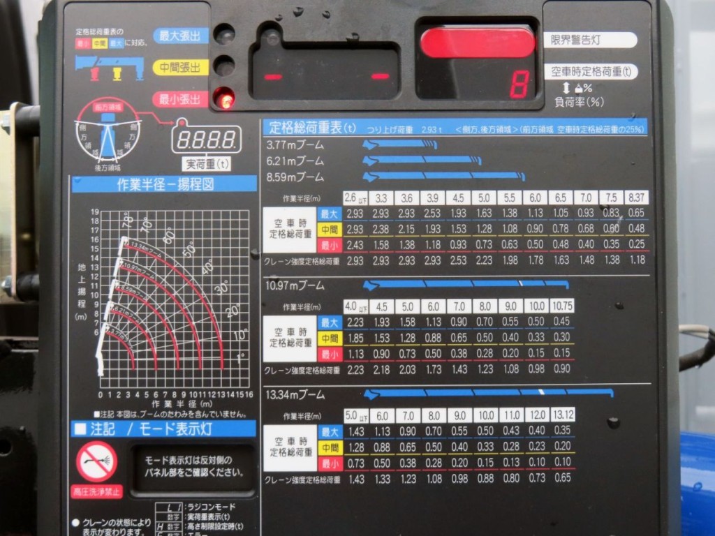 画像 12枚目