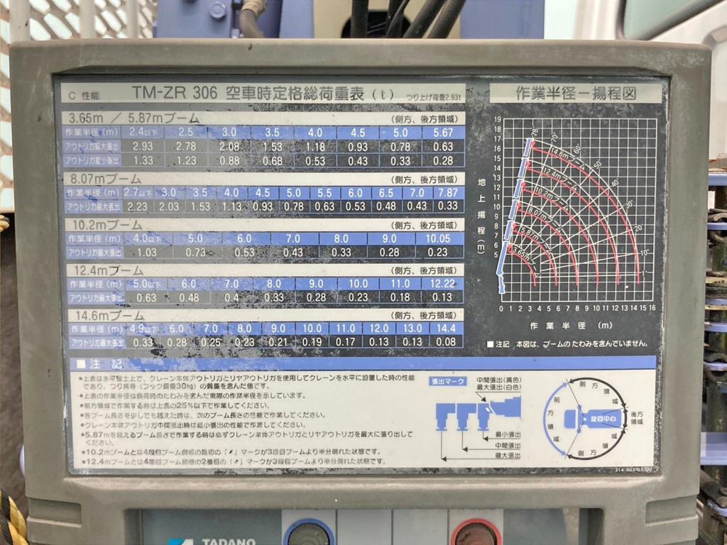 画像 21枚目