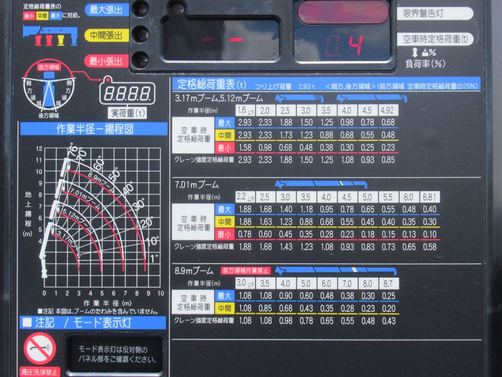 画像 14枚目