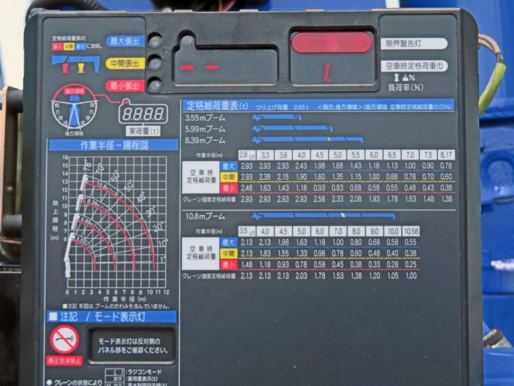 画像 14枚目