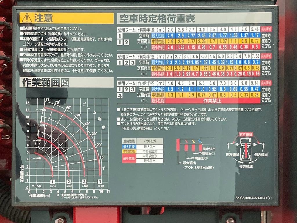 画像 22枚目