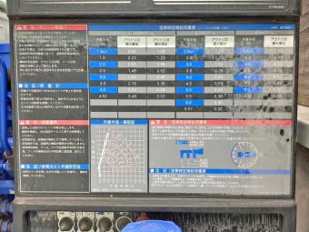 サムネイル 22枚目