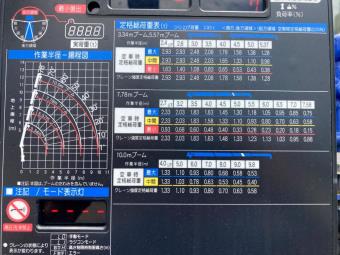 サムネイル 27枚目