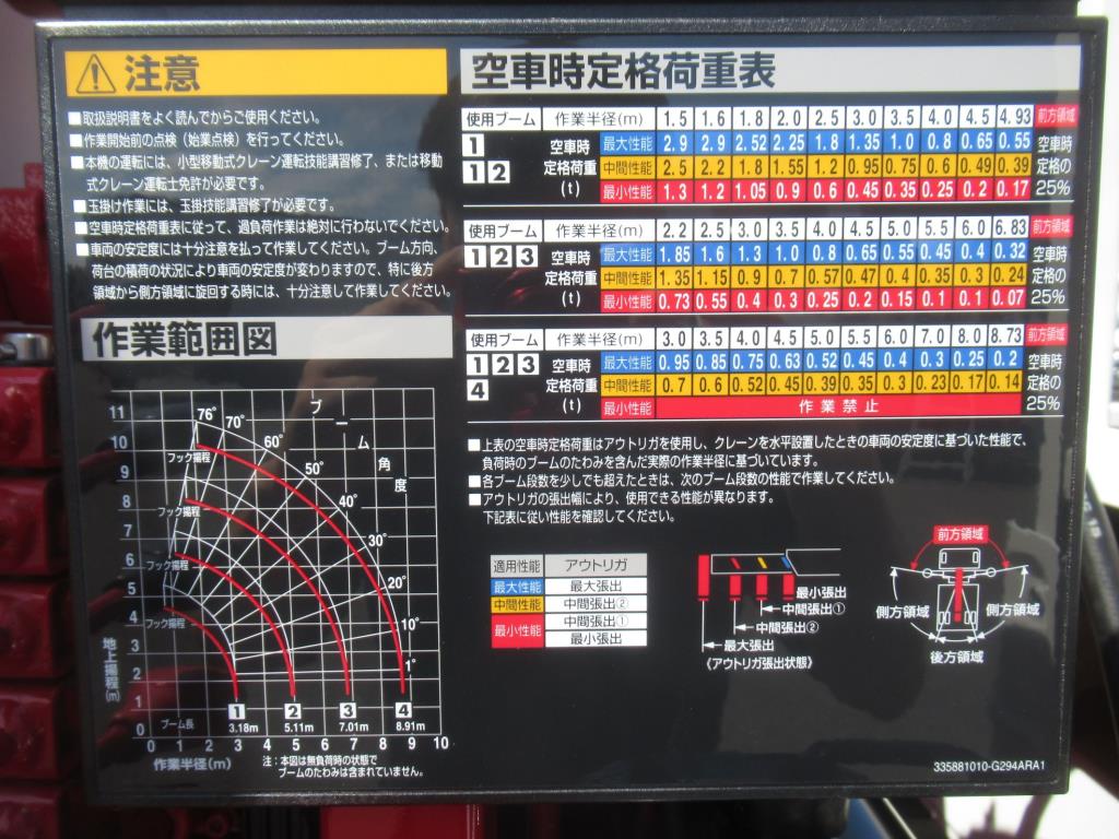 画像 12枚目