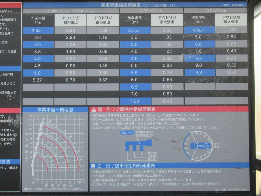 画像 15枚目