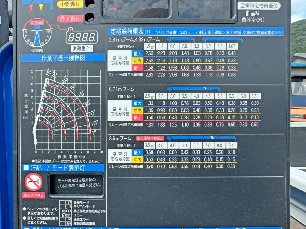 画像 19枚目