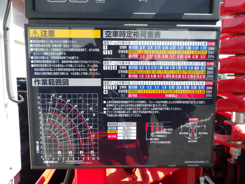 画像 17枚目