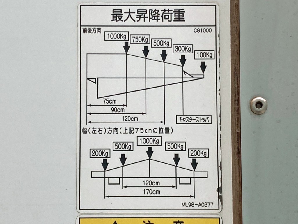 画像 22枚目