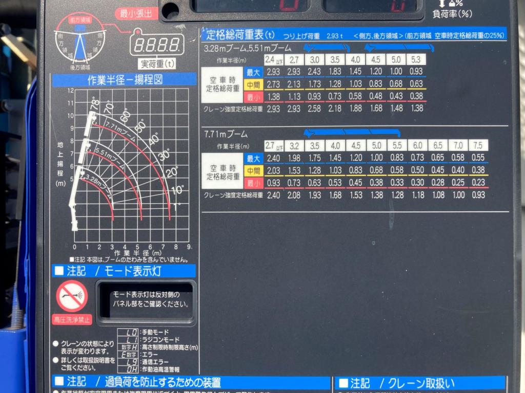 画像 22枚目