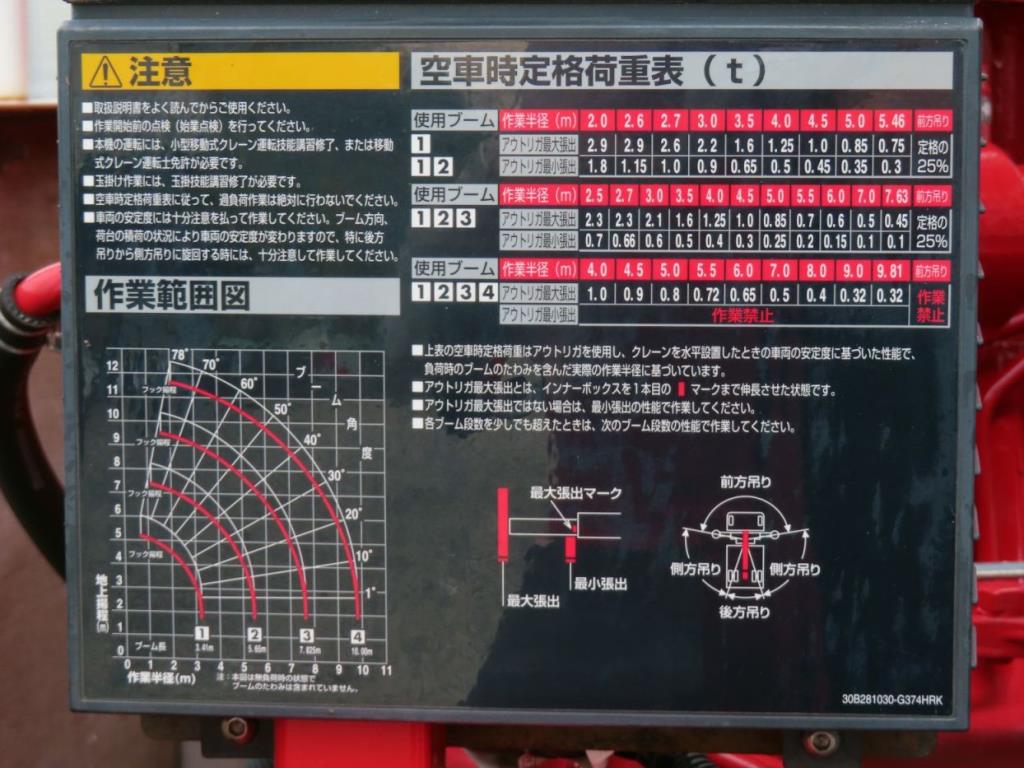 画像 12枚目