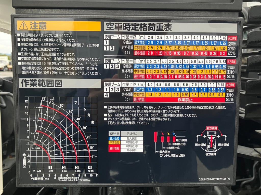 画像 22枚目