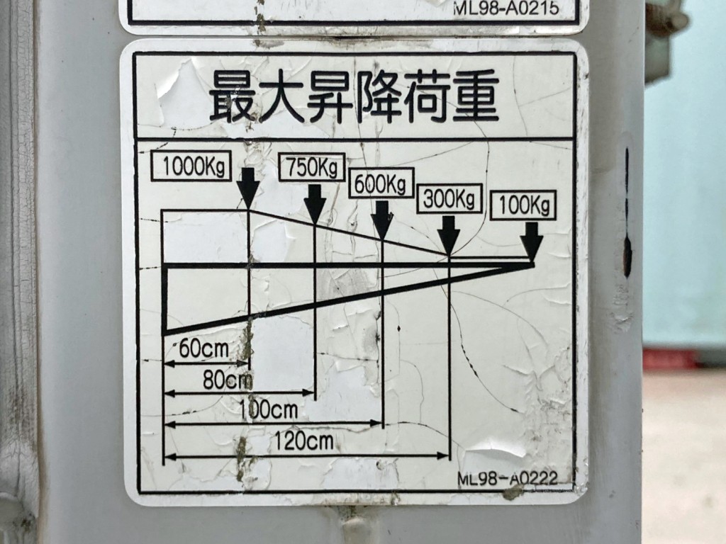 画像 19枚目