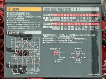 サムネイル 15枚目