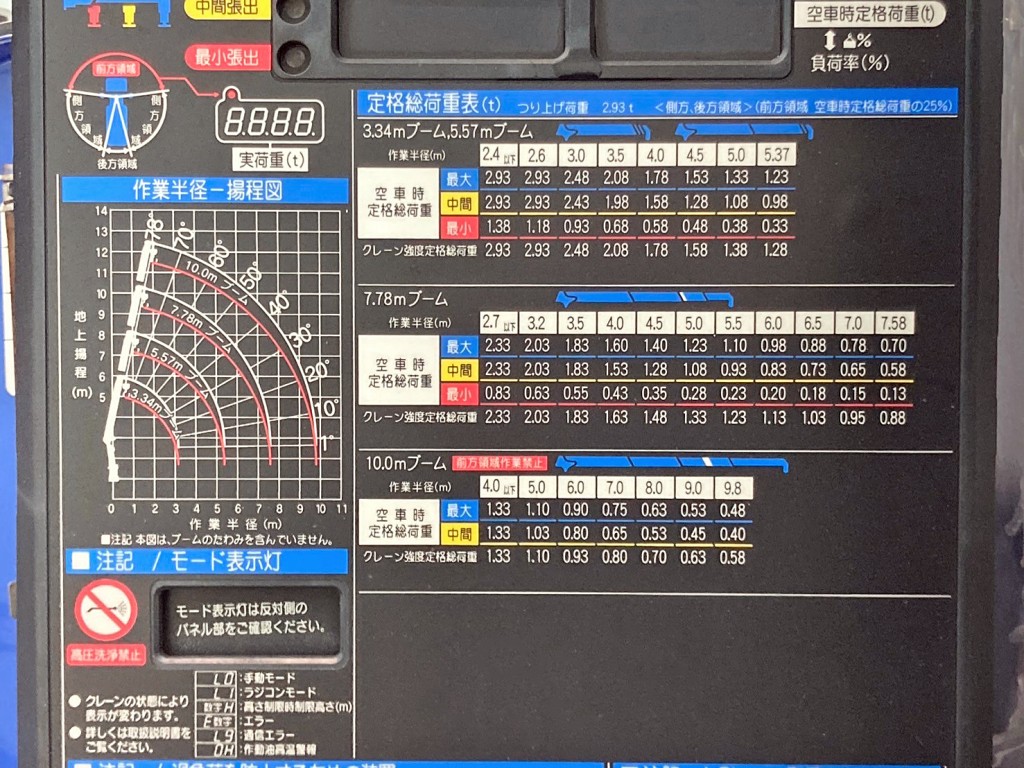 画像 21枚目