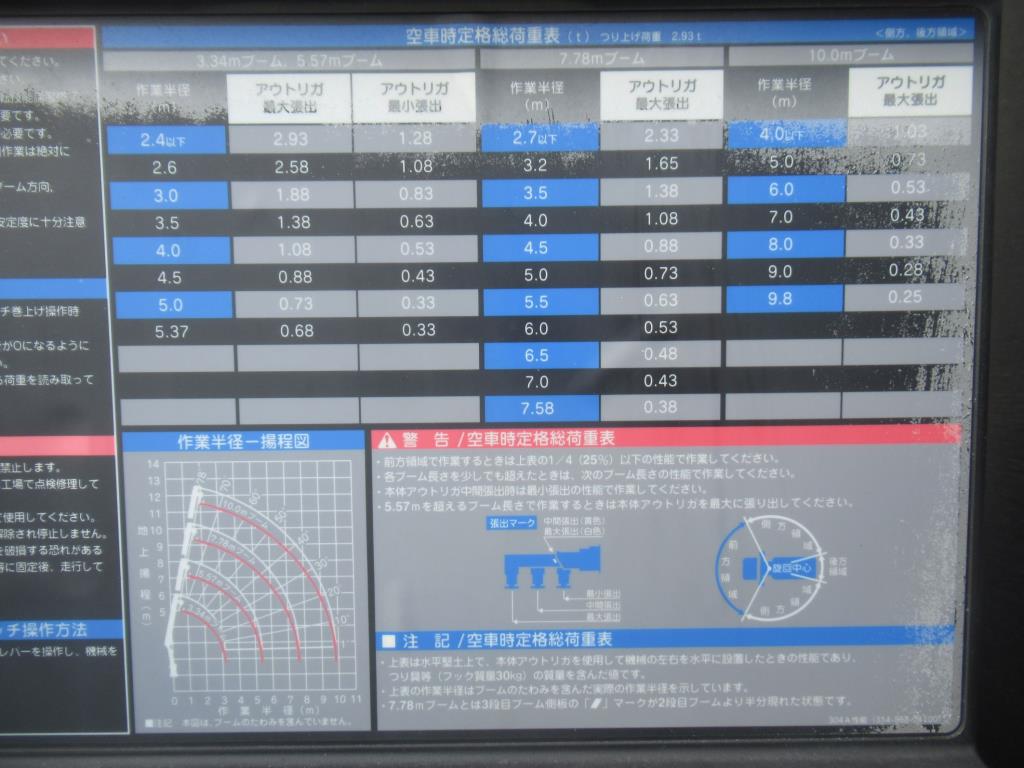 画像 19枚目