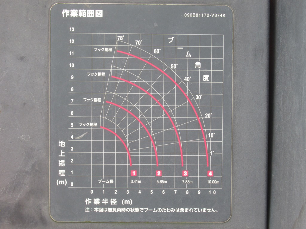 画像 13枚目