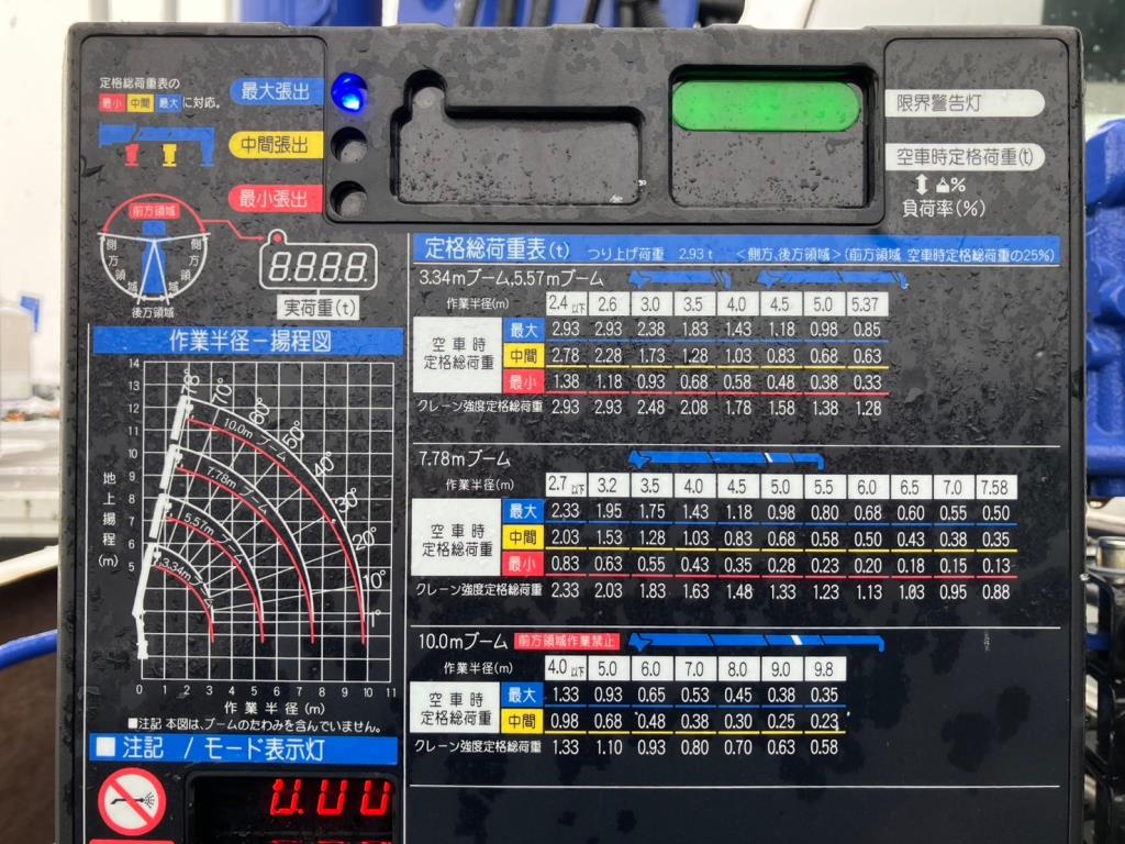 画像 14枚目