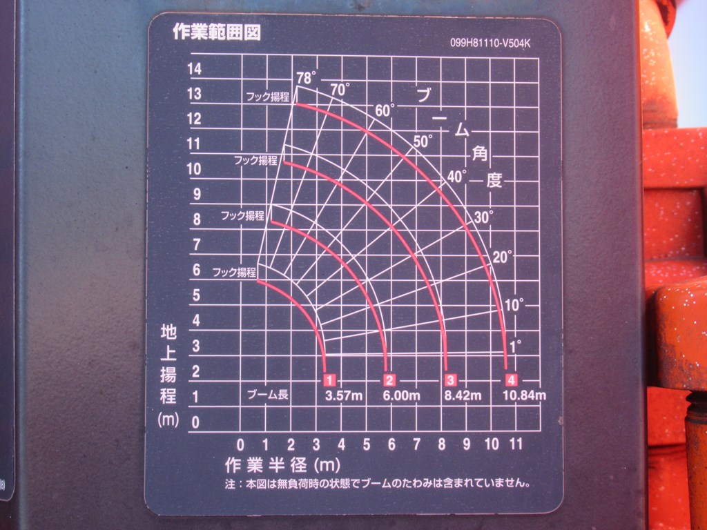 画像 14枚目