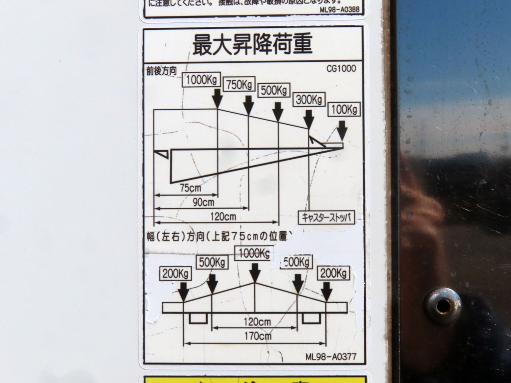 画像 17枚目