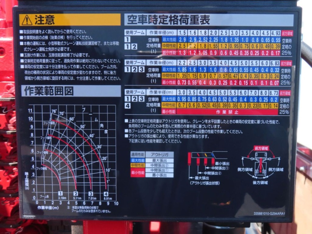 画像 12枚目